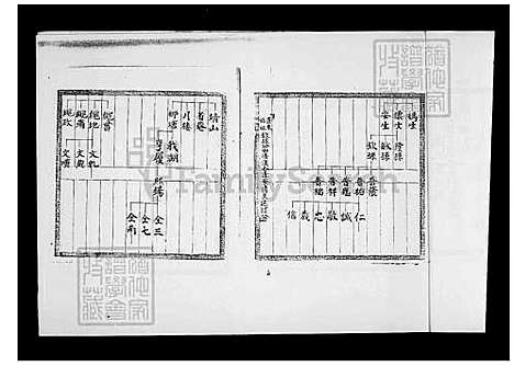 下载_刘氏族谱_台湾刘氏家谱.pdf