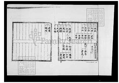 下载_刘氏族谱_台湾刘氏家谱.pdf