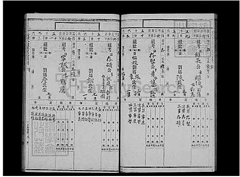 下载_刘氏族谱_台湾刘氏宗谱.pdf