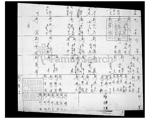 下载_刘氏世系图_台湾刘氏世系图.pdf