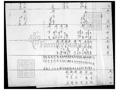 下载_刘氏世系图_台湾刘氏世系图.pdf