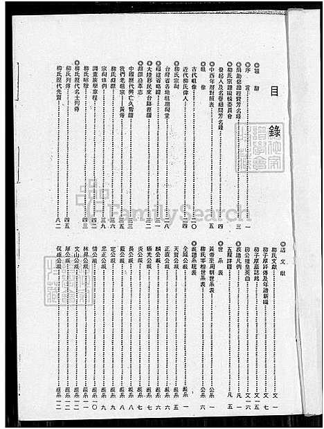 下载_柳氏族谱_目录_谱序_祖先像_名士列传_文献_世系_系统说明等-1400-1974_台湾柳氏宗谱.pdf