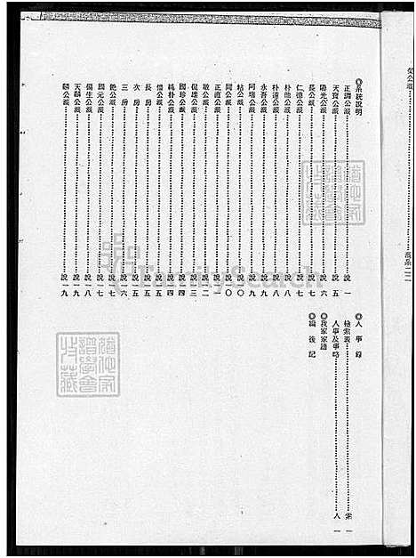 下载_柳氏族谱_目录_谱序_祖先像_名士列传_文献_世系_系统说明等-1400-1974_台湾柳氏宗谱.pdf