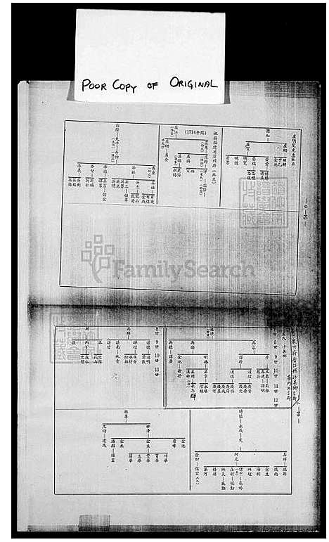 下载_卢氏族谱_台湾卢氏家谱.pdf