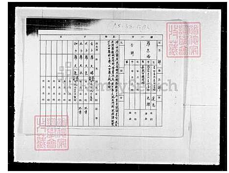 下载_罗氏族谱_1_台湾罗氏家谱.pdf