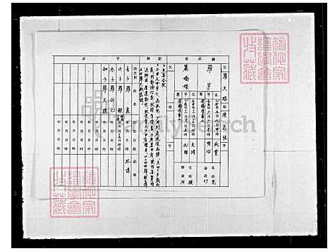 下载_罗氏族谱_1_台湾罗氏家谱.pdf