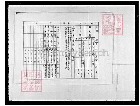 下载_罗氏族谱_1_台湾罗氏家谱.pdf