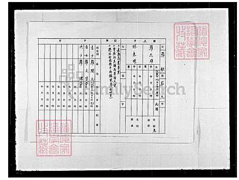 下载_罗氏族谱_1_台湾罗氏家谱.pdf