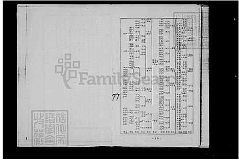 下载_吕氏族谱石溪房_台湾吕氏家谱石溪房.pdf