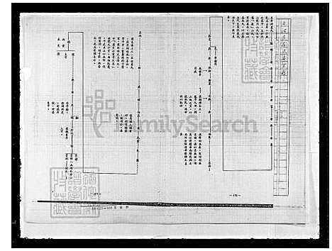 下载_吕氏族谱_台湾吕氏家谱.pdf