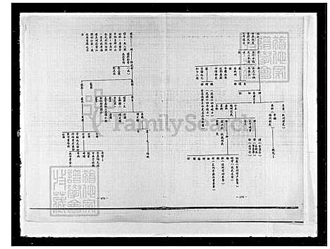 下载_吕氏族谱_台湾吕氏家谱.pdf