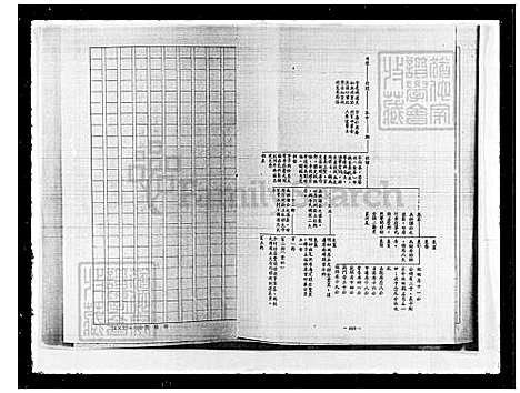 下载_吕氏族谱_台湾吕氏家谱.pdf