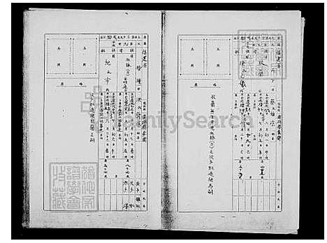 下载_吕氏族谱_台湾吕氏家谱.pdf