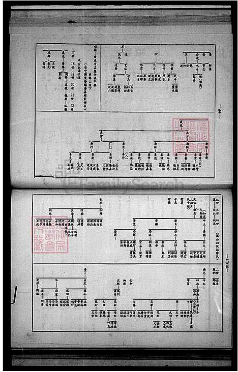 下载_潘氏族谱_台湾潘氏家谱.pdf