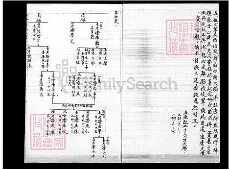 下载_潘氏族谱_台湾潘氏家谱.pdf