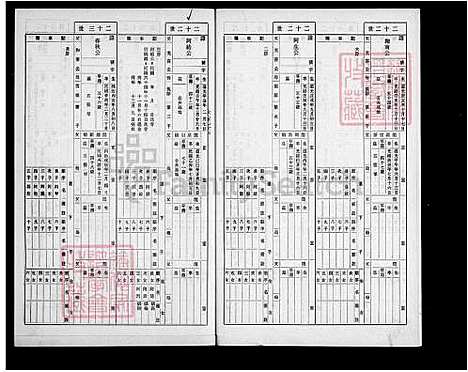 下载_彭氏族谱_台湾彭氏家谱-来台开居祖二十世肇华公后代子孙录.pdf