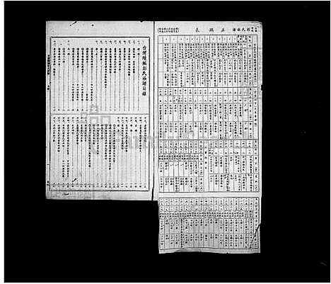 下载_彭氏族谱_台湾彭氏家谱.pdf