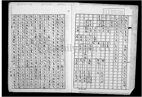 下载_彭氏祖谱写作报告_台湾彭氏家谱写作报告.pdf