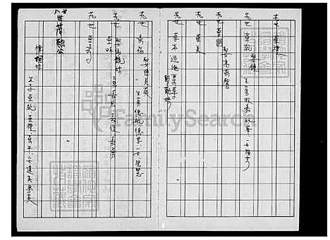 下载_彭氏族谱_台湾彭氏家谱.pdf