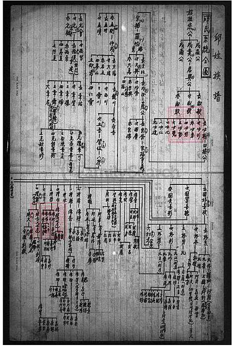 下载_邱姓族谱_台湾邱姓家谱.pdf