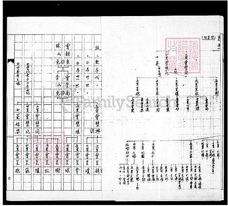 下载_曾氏族谱_台湾曾氏家谱.pdf