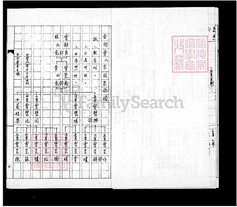 下载_曾氏族谱_台湾曾氏家谱.pdf