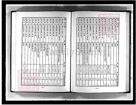 下载_重复拍摄-1981微捲1捲-16厘米_台湾阮氏宗谱.pdf