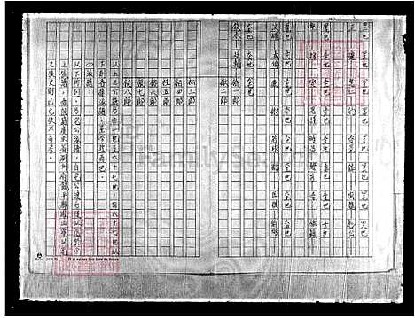 下载_重复拍摄-1991微捲1捲-16厘米_台湾沈氏家谱.pdf