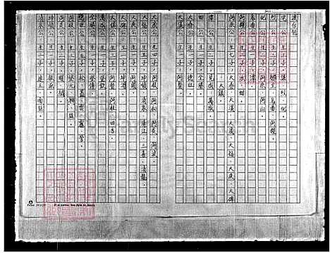 下载_重复拍摄-1991微捲1捲-16厘米_台湾沈氏家谱.pdf