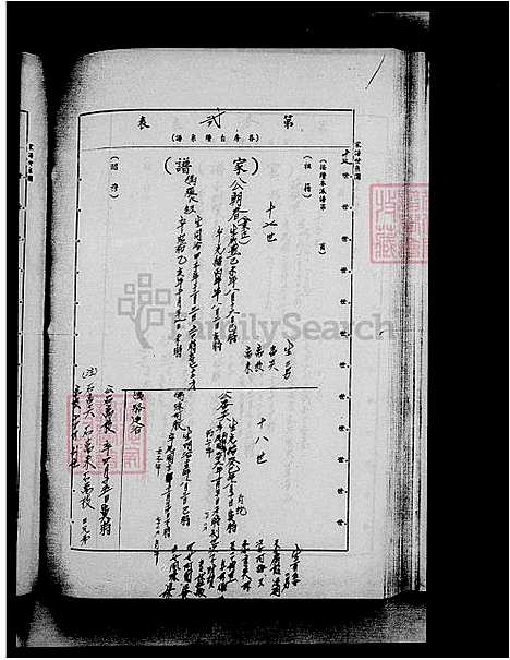 下载_石氏族谱_台湾石氏家谱.pdf