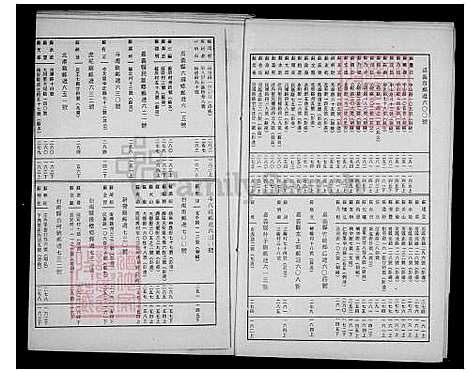 下载_苏氏大族谱_台湾苏氏大家谱.pdf