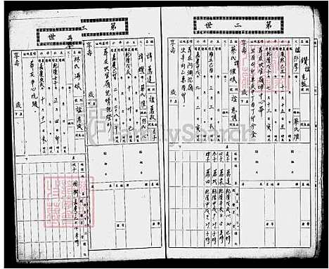 下载_苏氏族谱_台湾苏氏家谱.pdf