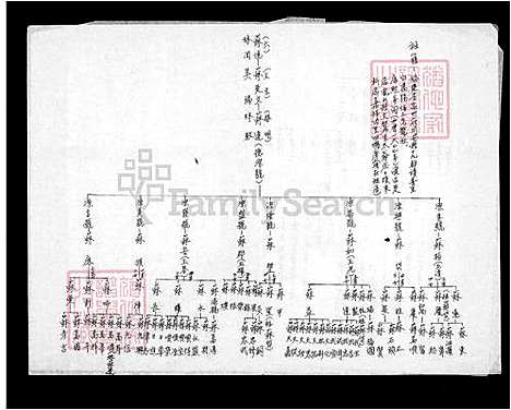 下载_苏氏族谱_台湾苏氏家谱.pdf