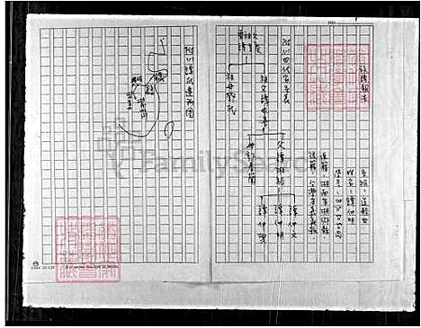 下载_谭氏族谱_台湾谭氏家谱.pdf