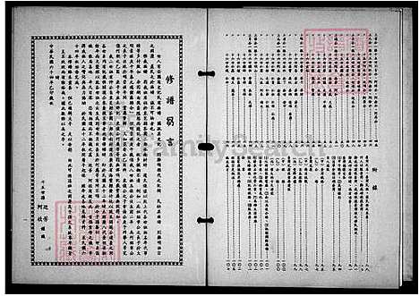 下载_谭氏族谱_弘阳堂_台湾谭氏家谱-弘阳堂.pdf