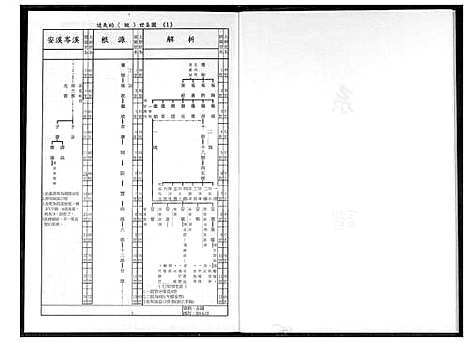 下载_南安渡台贵峰王氏族谱_1600-2017_台湾南安渡台贵峰王氏家谱.pdf