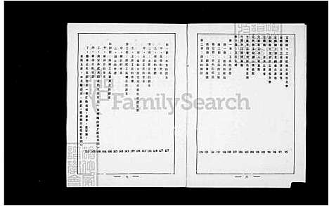 下载_增补龙塘王氏族谱_台湾增补龙塘王氏家谱.pdf