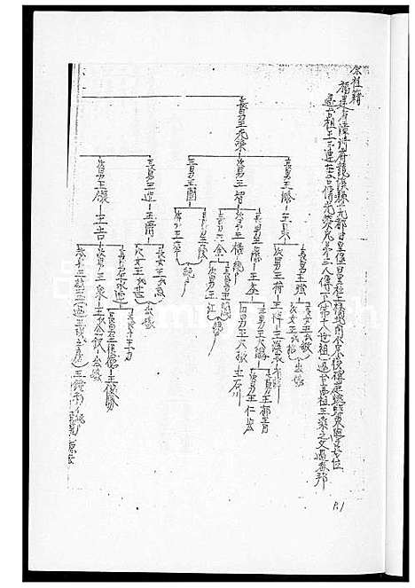 下载_王世系谱_1600-2003_台湾王世系谱.pdf