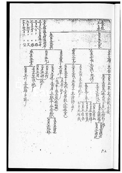 下载_王世系谱_1600-2003_台湾王世系谱.pdf