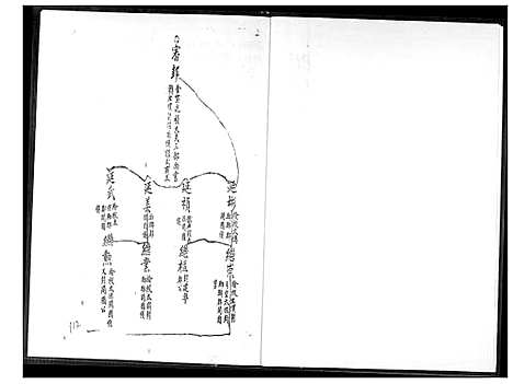 下载_王代族谱_1600-2000_台湾王代家谱.pdf