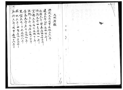 下载_王家族谱_1600-1900_台湾王家家谱.pdf