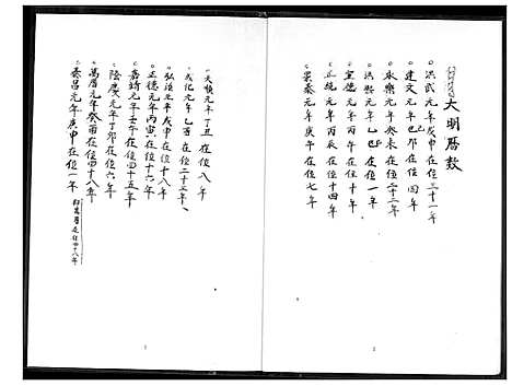 下载_王家族谱_1600-1980_台湾王家家谱.pdf