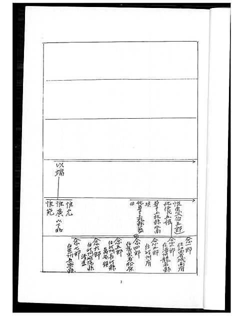 下载_王氏协吉公裔孙族谱_1600-2012_台湾王氏协吉公裔孙家谱.pdf