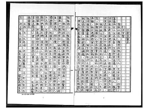 下载_王氏族谱_1600-1969_台湾王氏家谱.pdf