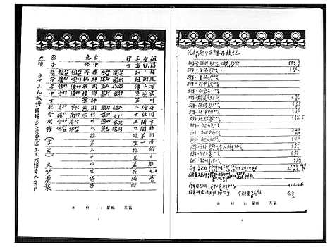 下载_王氏手抄族谱_1600-2000_台湾王氏手抄家谱.pdf