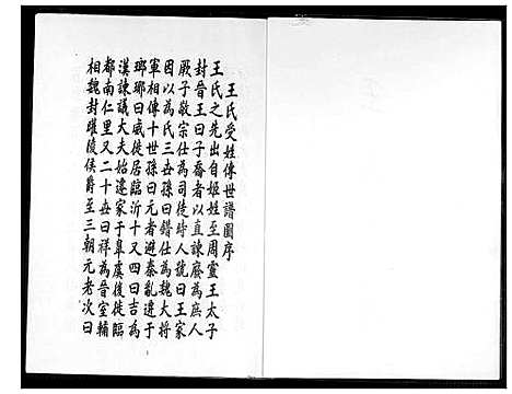 下载_王氏族谱_1600-1850_台湾王氏家谱.pdf