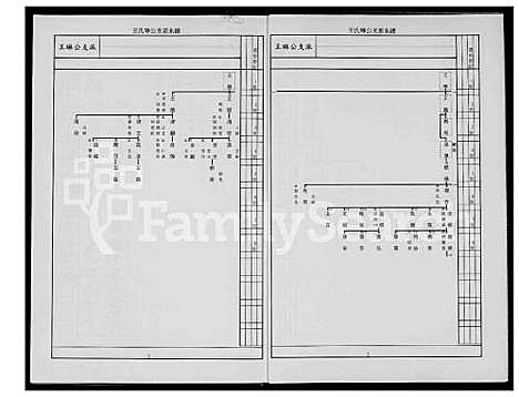 下载_王氏族谱_1600-1931_台湾王氏家谱.pdf