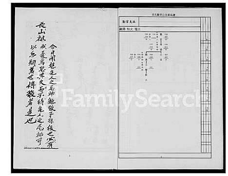 下载_王氏族谱_1600-1931_台湾王氏家谱.pdf