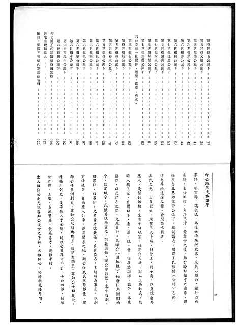 下载_王氏族谱_1600-2010_台湾王氏家谱.pdf