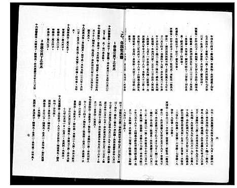 下载_王氏族谱克师公派下_1600-2010_台湾王氏家谱克师公派下.pdf